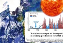 Vintern är på väg: En mini-istid inom 15 år visar ny studie av solcykeln mini-istid