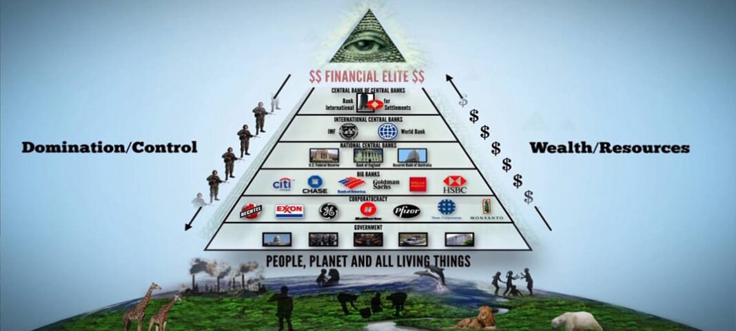 nwo-world-pyramid-illuminati-elite-global-makteliten-kontroll-samhalle-varldsordningen Mr. Global